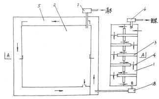 循環經濟新篇章 基于餐廚垃圾處理與廢水循環的再生包裝紙制造方法